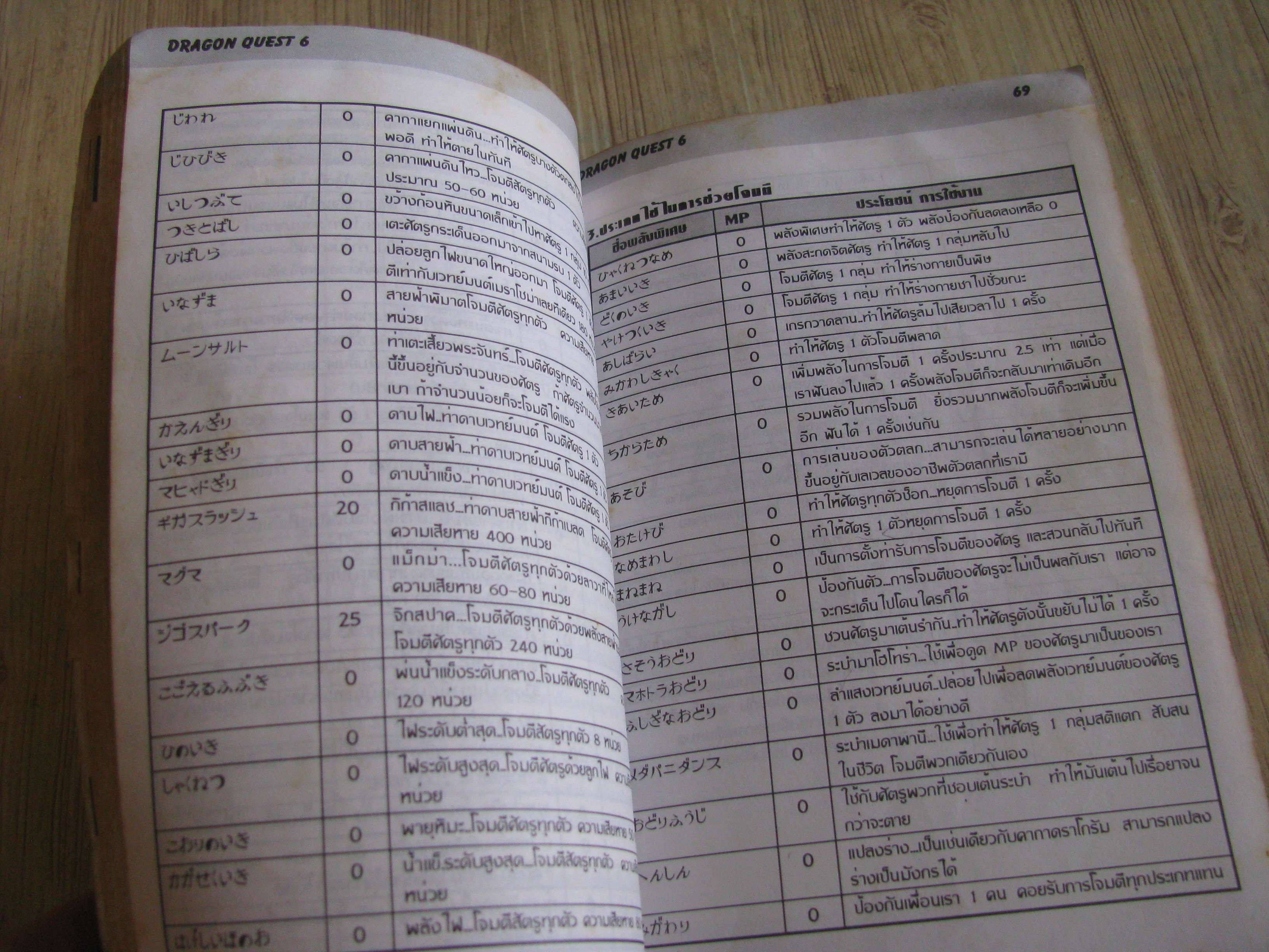 คู่มือเฉลยเกม DRAGON QUEST 6