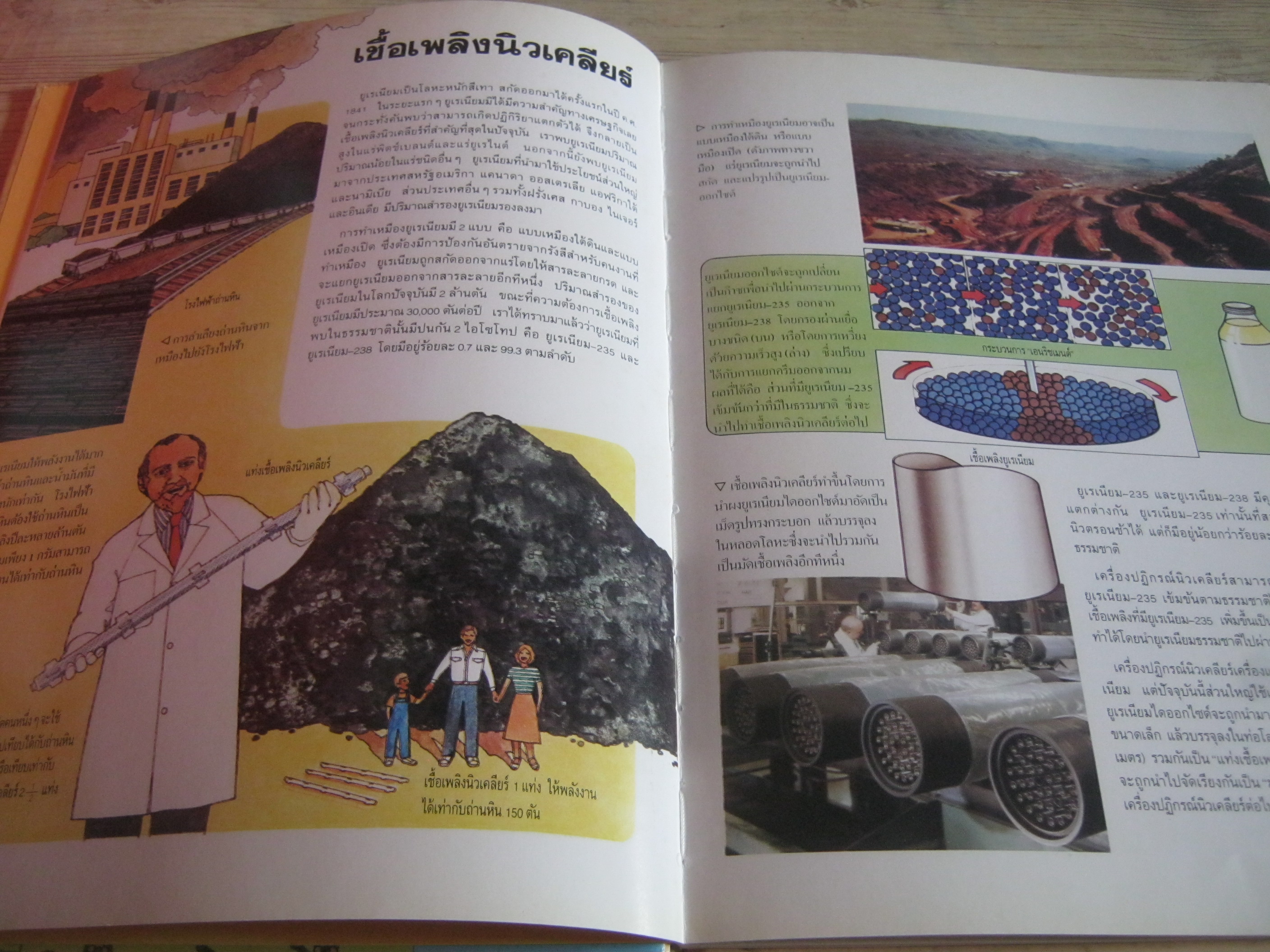 สารานุกรมชุดพลังงาน นิวเคลียร์ นิเกล ฮอกส์ เขียน