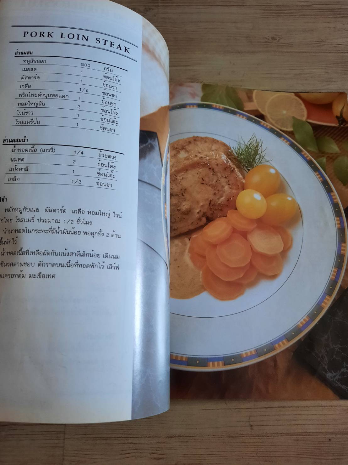 อาหารนานาชาติ โดย อาจารย์จริยา เดชกุญชร