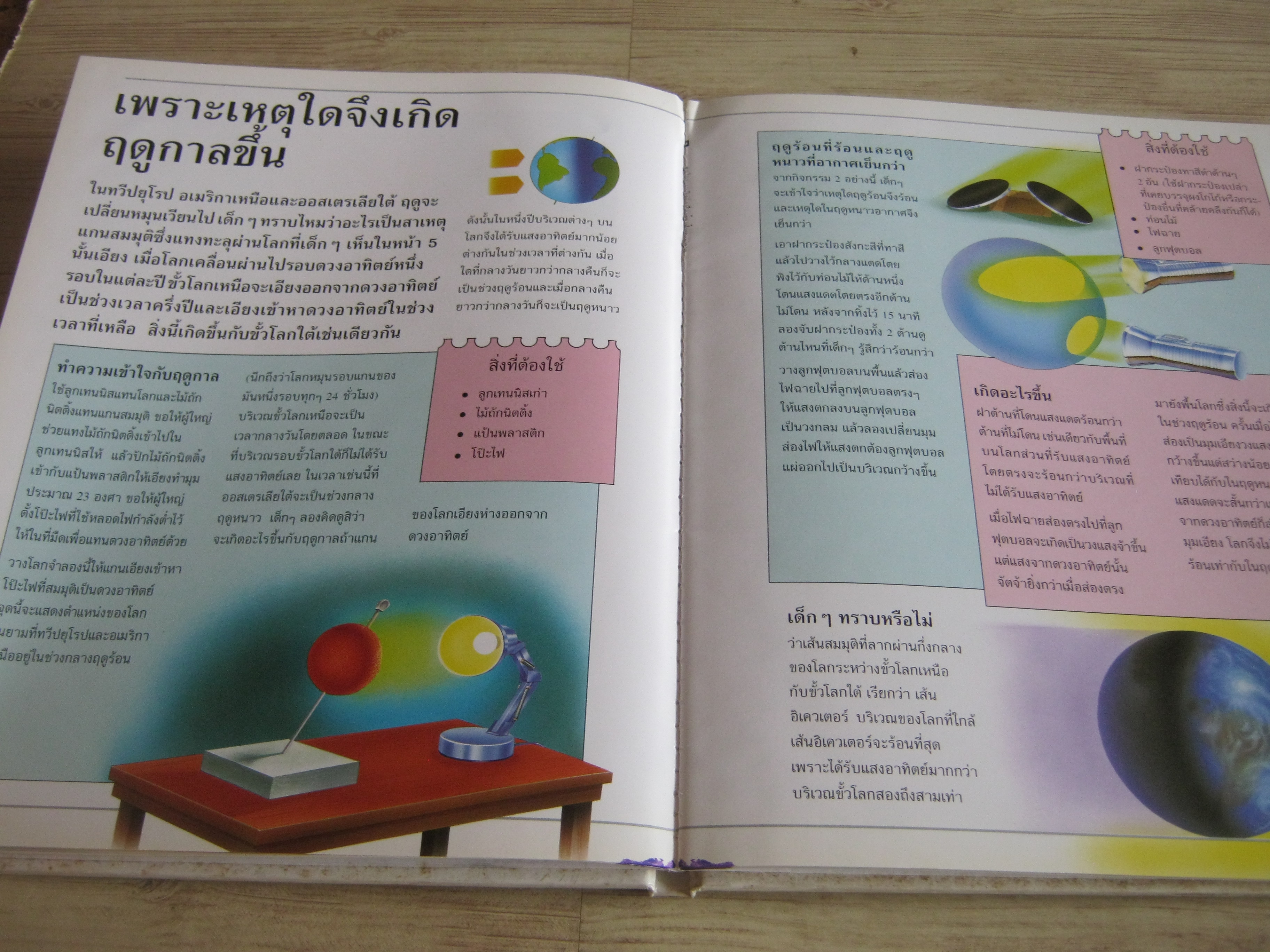 โครงงานวิทยาศาสตร์ ท้องฟ้าและอากาศ อลัน วอร์ด เขียน