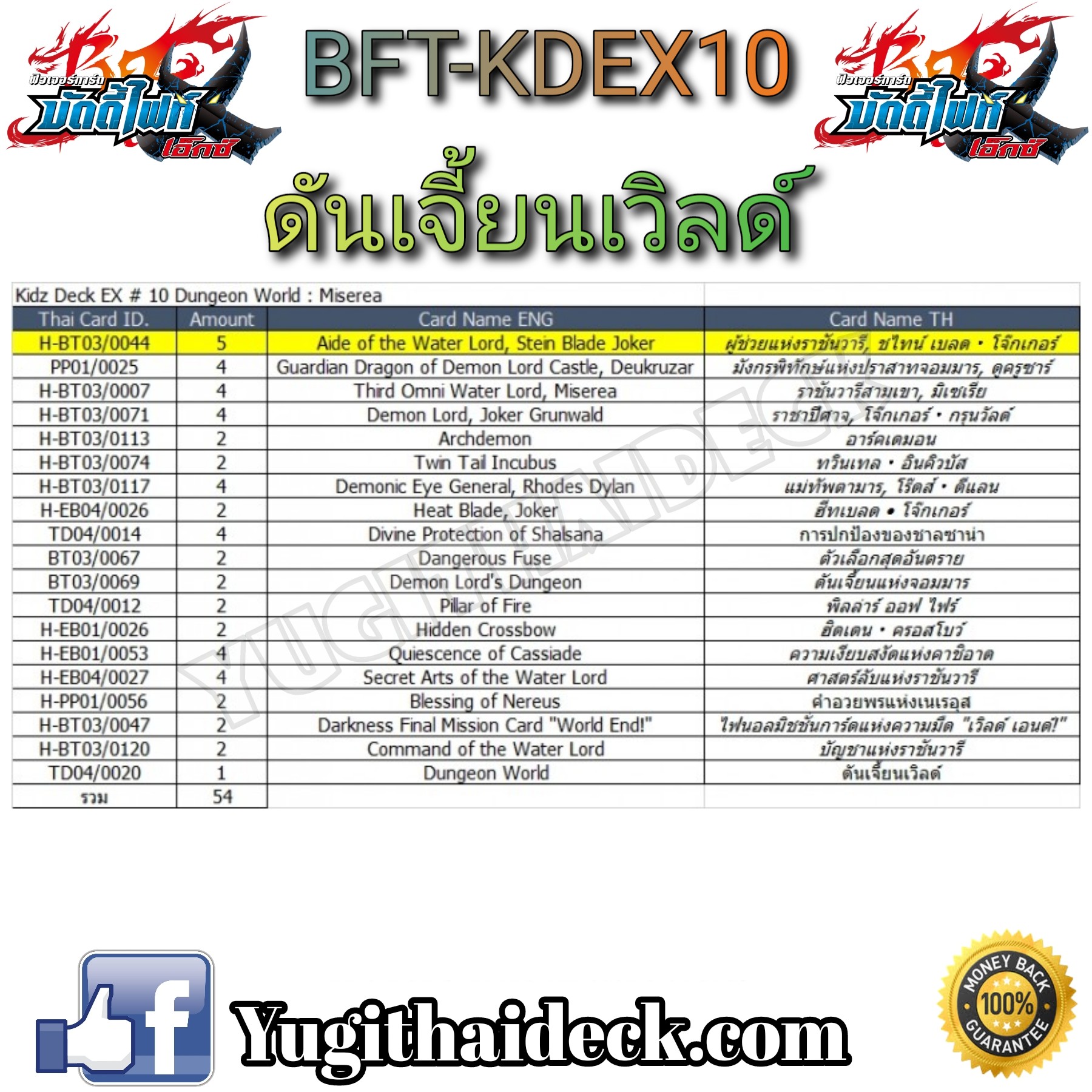 บัดดี้ไฟท์ภาษาไทย BFT-KD10EX ดันเจี้ยนเวิลด์ 1กล่อง พร้อมเล่น (BFT-KDEX10)