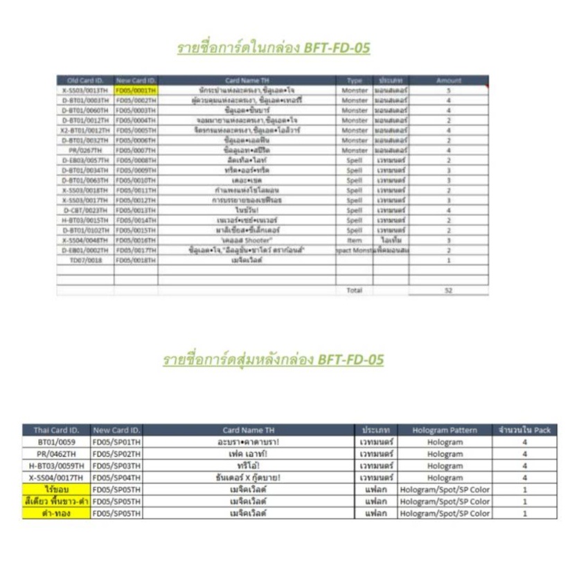พร้อมส่ง บัดดี้ไฟท์ Fighter Deck 05&06 ( BFT-FD05) (BFT-FD06) ชุดพร้อมเล่น 52 ใบ