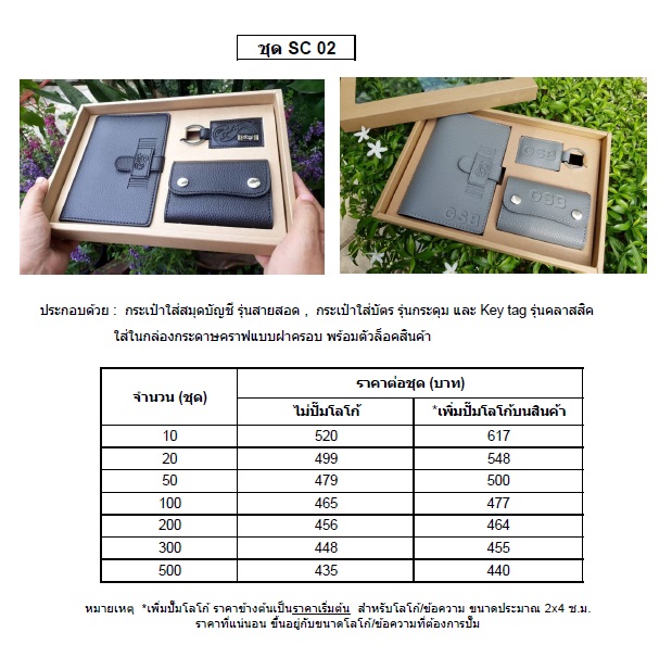 SC 02 กระเป๋าใส่สมุดบัญชี,กระเป๋าใส่บัตร,พวงกุญแจ ใส่กล่องรักษ์โลก
