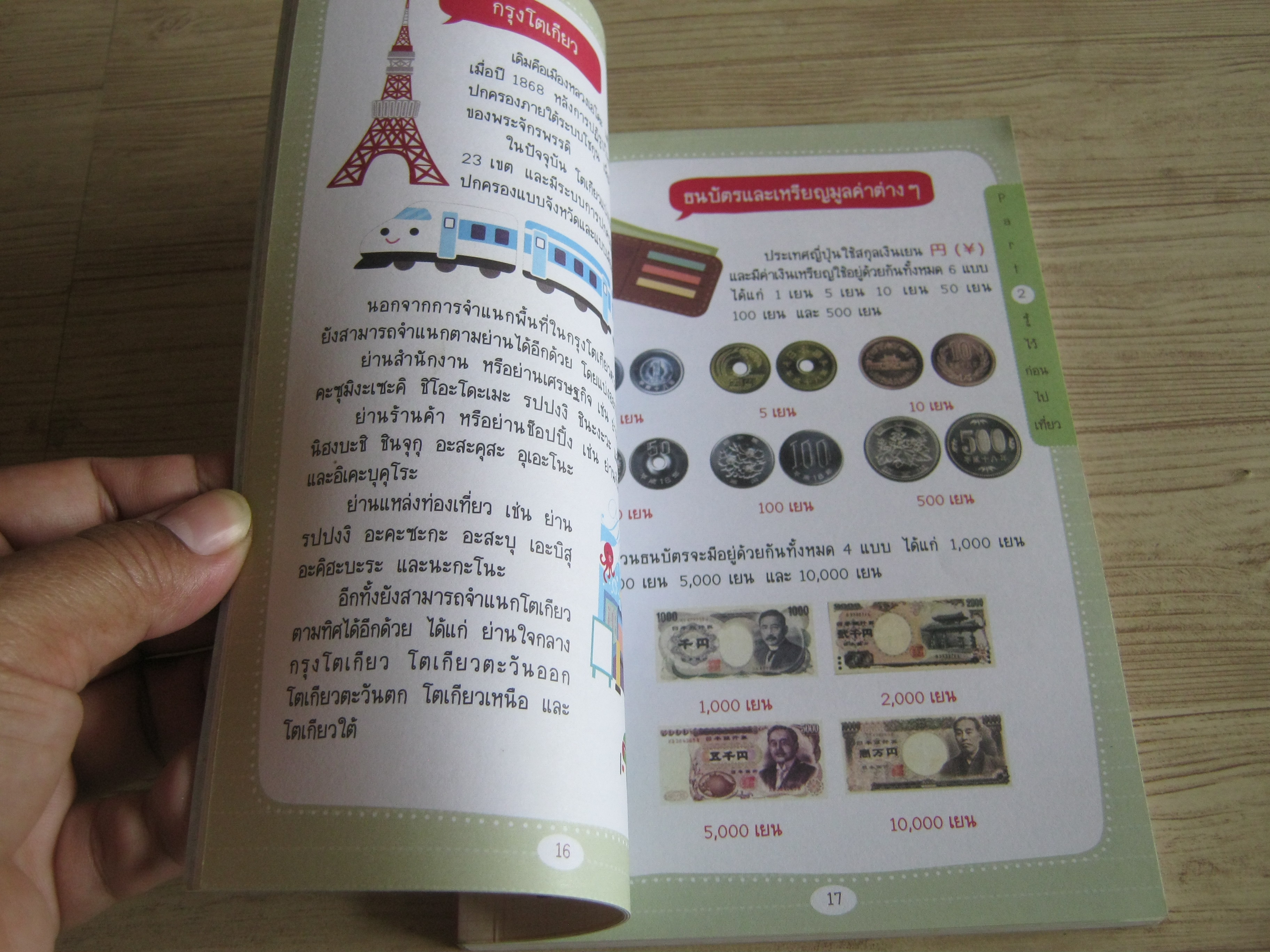 Survivor ญี่ปุ่น โดย ฝนฝน, อาทิมา ศรีบัวเอี่ยม, อุทุมพร ทรัพย์จรัสแสง กุลนที ตันติพิษณุ ภาพ