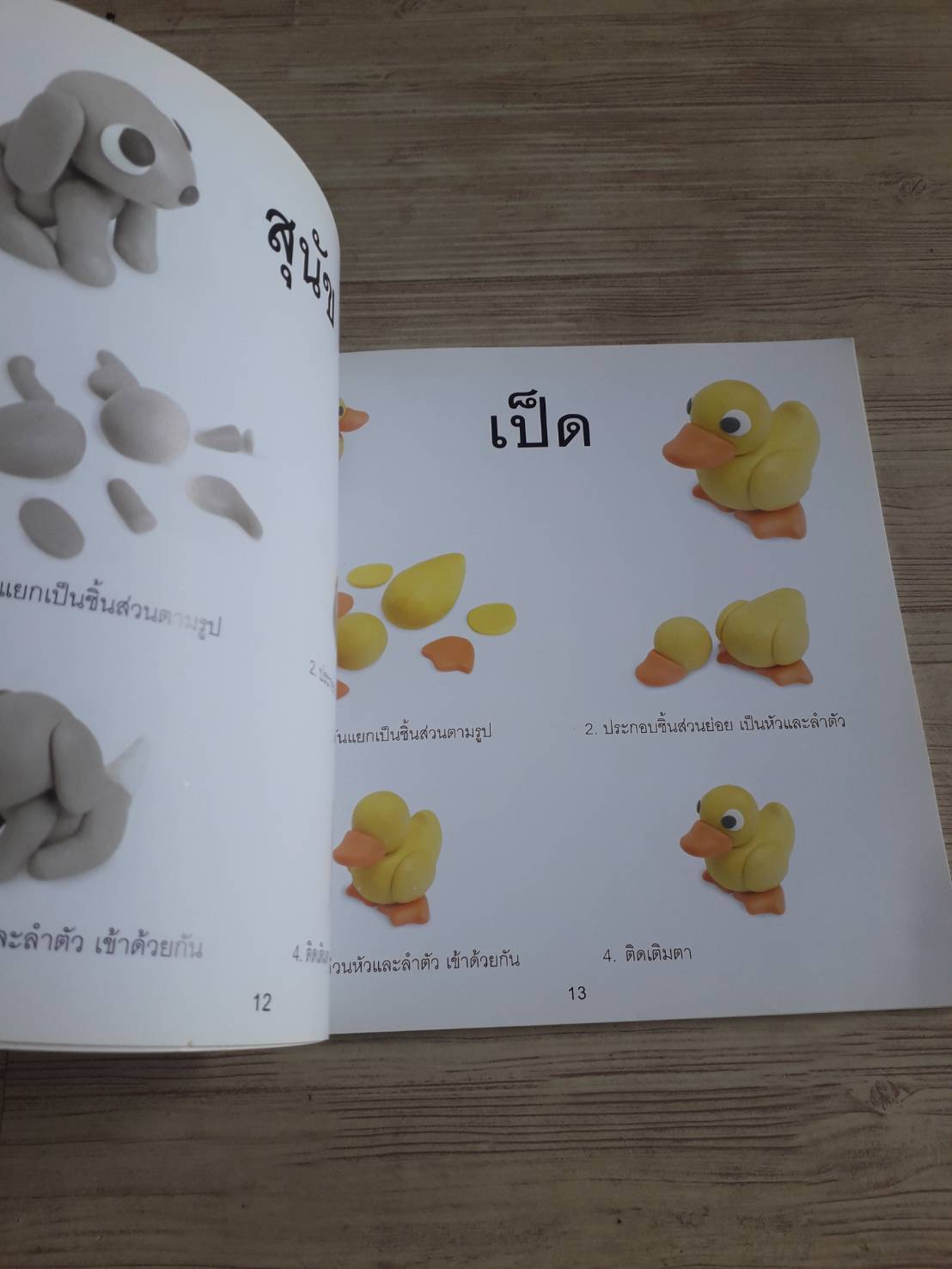 กิจกรรมวันสนุก ปั้น ปั้น หรรษา พิมพ์ครั้งที่ 14