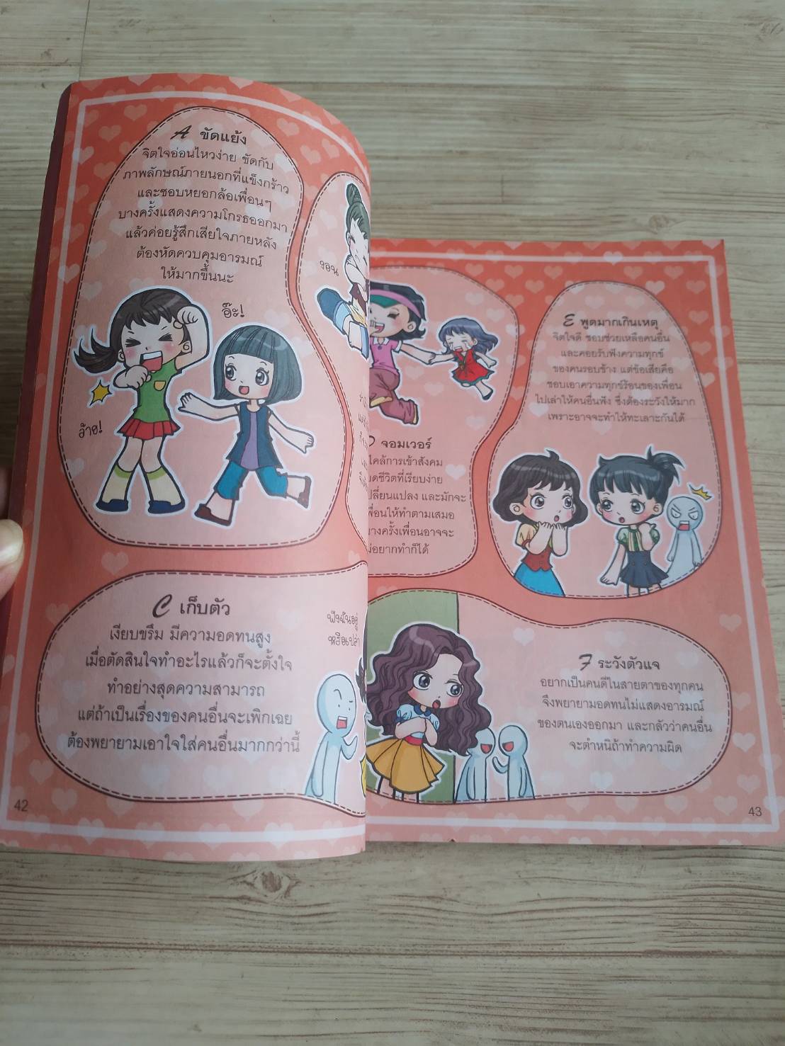 ไม่ยาก Special ไม่ยากถ้าอยากรู้ใจเขา เข้าใจตัวเองด้วยแบบทดสอบจิตวิทยา Choe, Bong-seon เรื่องและภาพ อารีวรรณ ธรรมธร แปล