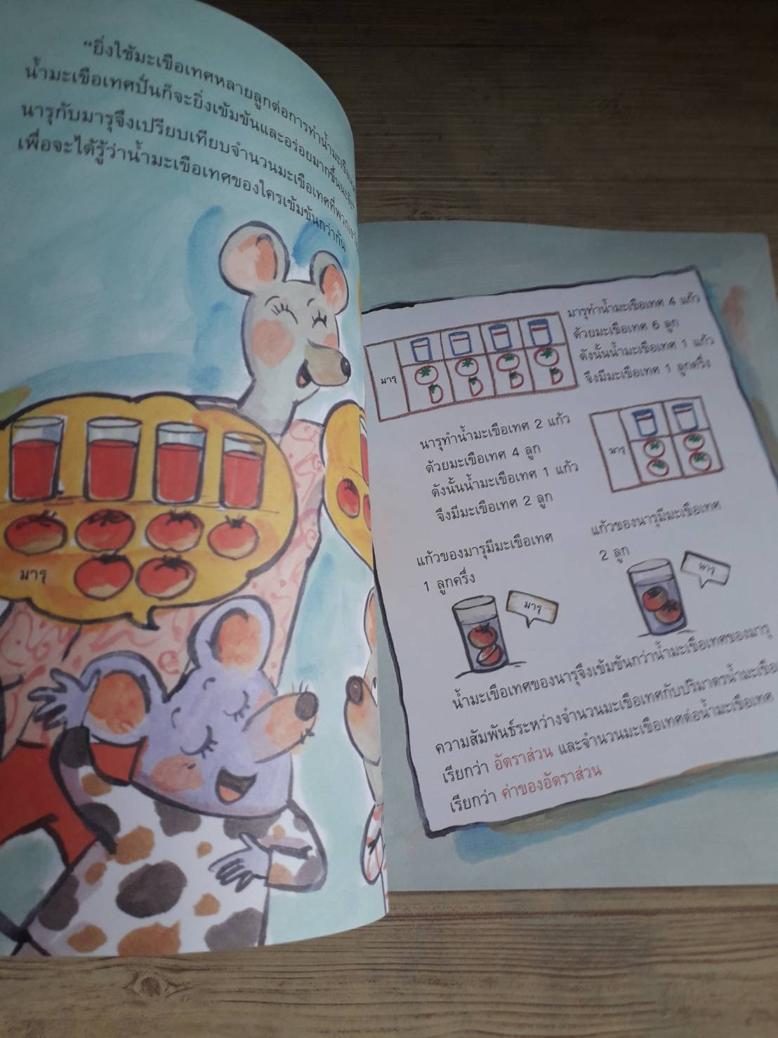 หนังสือจุดประกายคิด ชุด รู้คณิตคิดเป็น อัตราส่วนแข่งน้ำมะเขือเทศ คิม ฮโย จุง เรื่อง คิม ซู ฮยอน ภาพ ปิยภัค คีตอักษร แปล