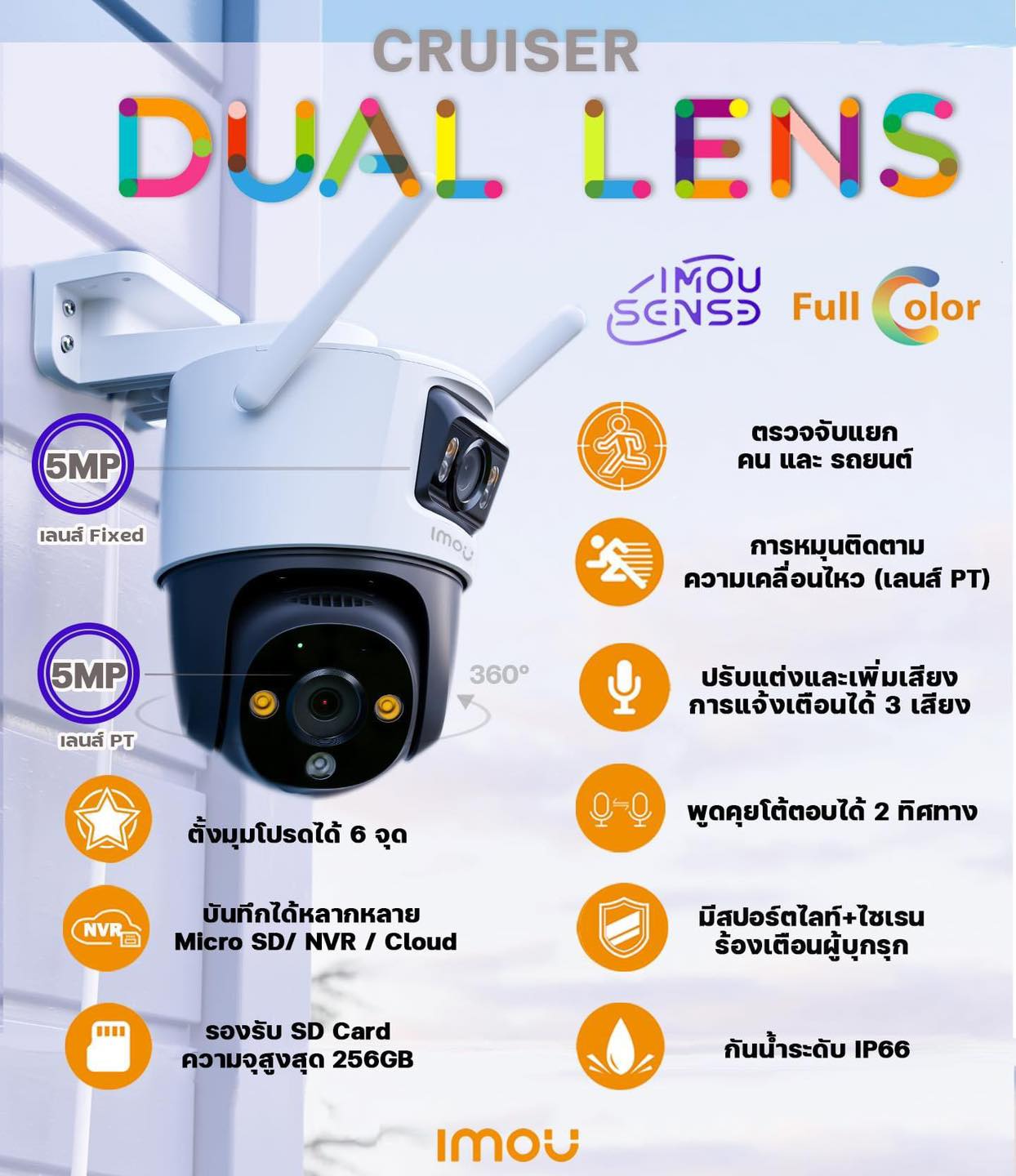 ⚡️กล้องวงจรปิด⚡️ กล้องวงจรปิด Imou Cruiser เลนส์คู่ 5MP x2 ในตัวเดียว