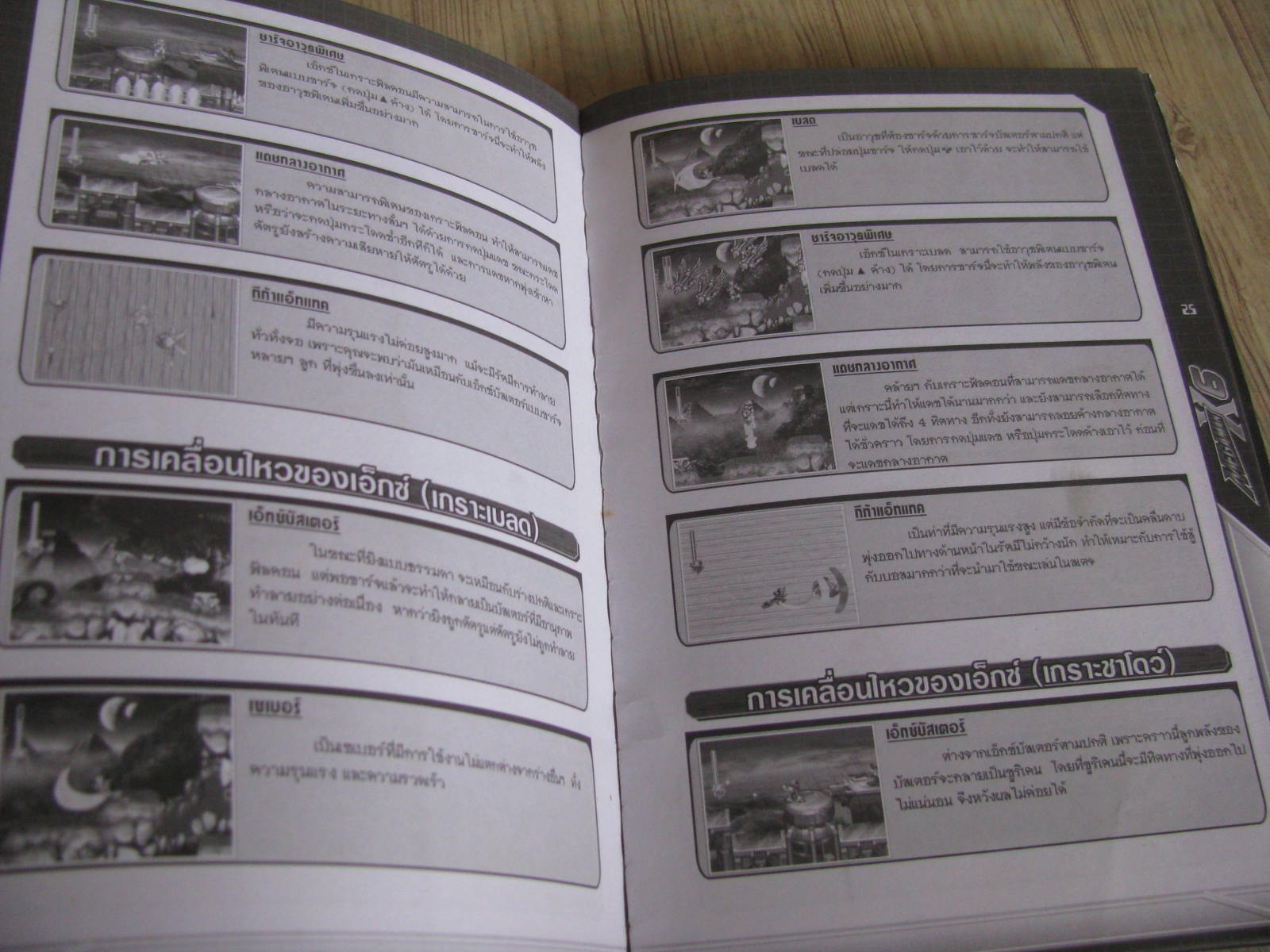 คู่มือเฉลยเกม ROCKMAN X6 & MECAMAN X6