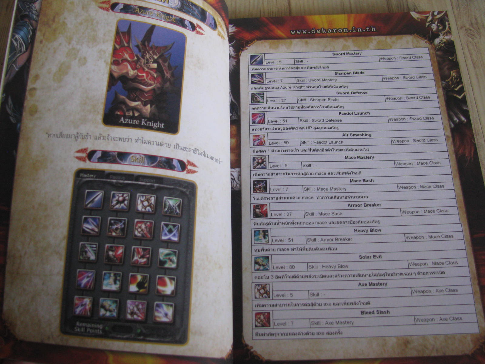 ตู่มือเฉลยเกม DEKARON ADVANCE GUIDE BOOK