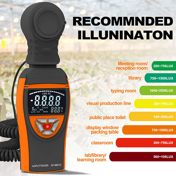 เครื่องวัดความเข้มแสง และอุณหภูมิ สำหรับปลูกผักไฮโดรโปนิกส์ โรงเรือน โรงงาน สำนักงาน ฯลฯ ช่วงวัด 0-400,000 lux/fc