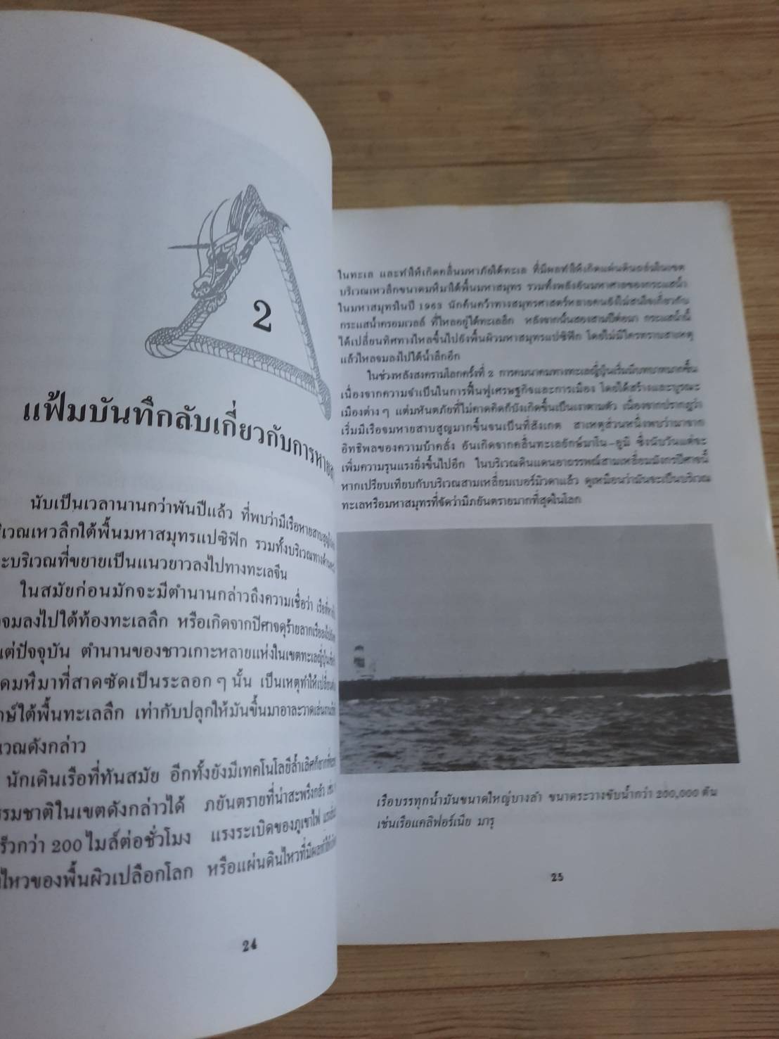 ดินแดนอาถรรพณ์ สามเหลี่ยมมังกรปิศาจ พิมพ์ครั้งที่ 6 ชาร์ลส์ เบอร์ลิตซ์ เขียน บรรยง บุญฤทธิ์ แปลและเรียบเรียง