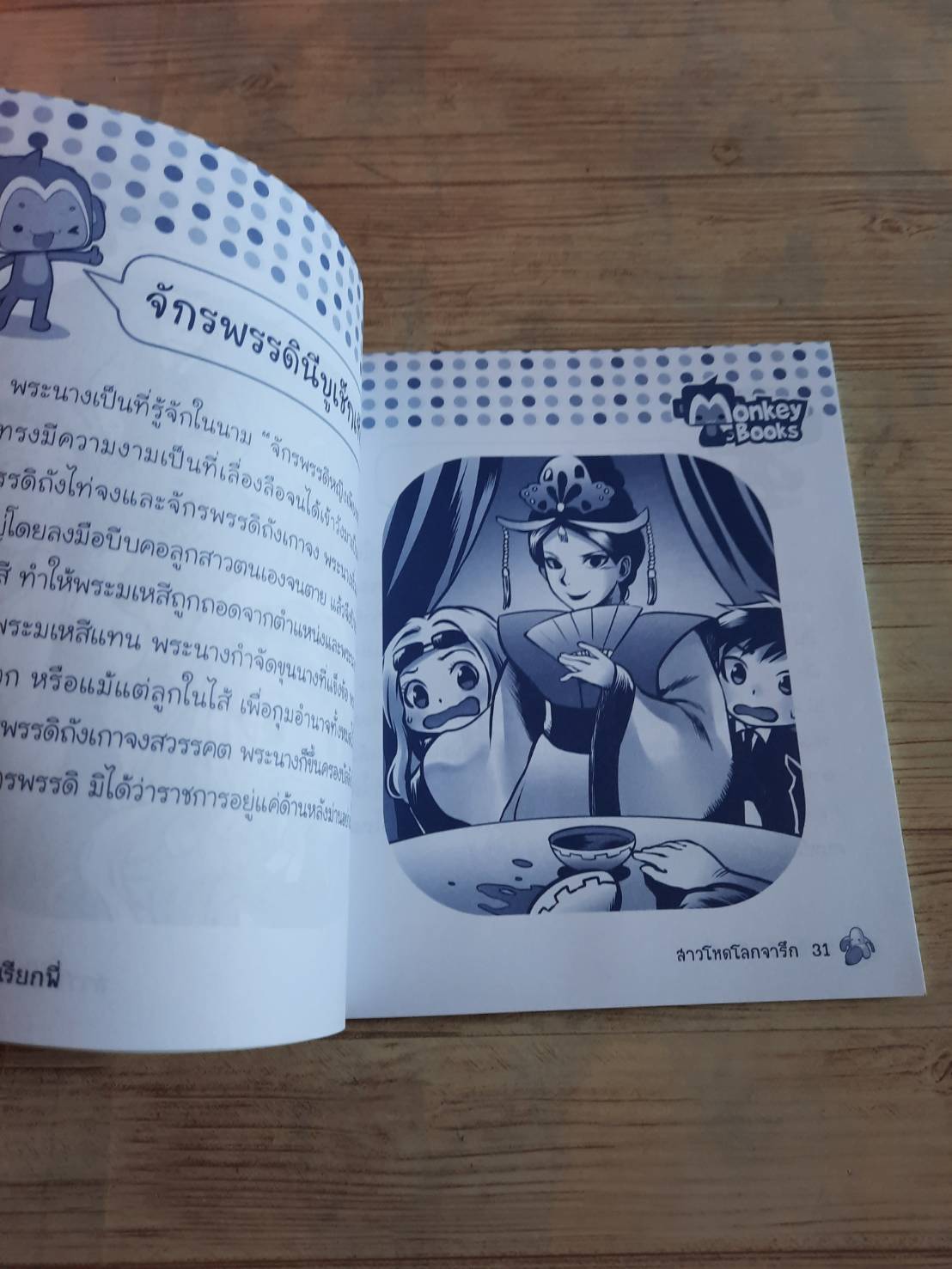 สาวโหดโลกจารึก ภคพล โพธิสารัตนะ ภาพ