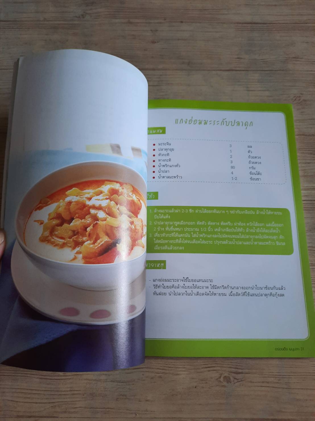 อร่อยเด็ด เมนูปลา โดย กองบรรณาธิการนิตยสารแม่บ้าน