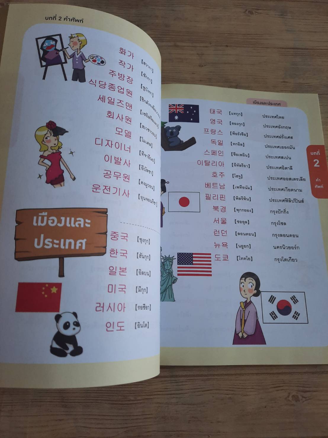 เก่งเกาหลีได้ใน 4 วัน พิมพ์ครั้งที่ 2 หวังเจิ้งลี่ เขียน กิตติธน ยงประพัฒน์ แปลและเรียบเรียง***สินค้าหมด***