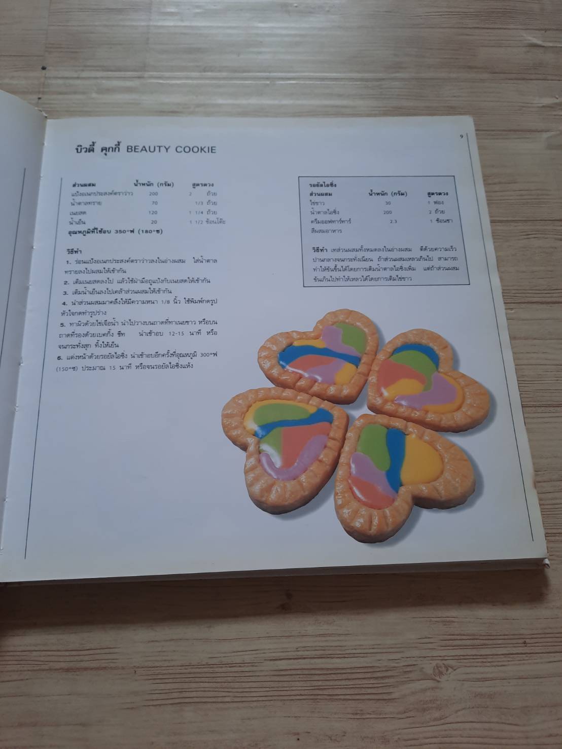 ตำราทำขนมจากแป้งข้าวสาลี เล่ม 4***สินค้าหมด***