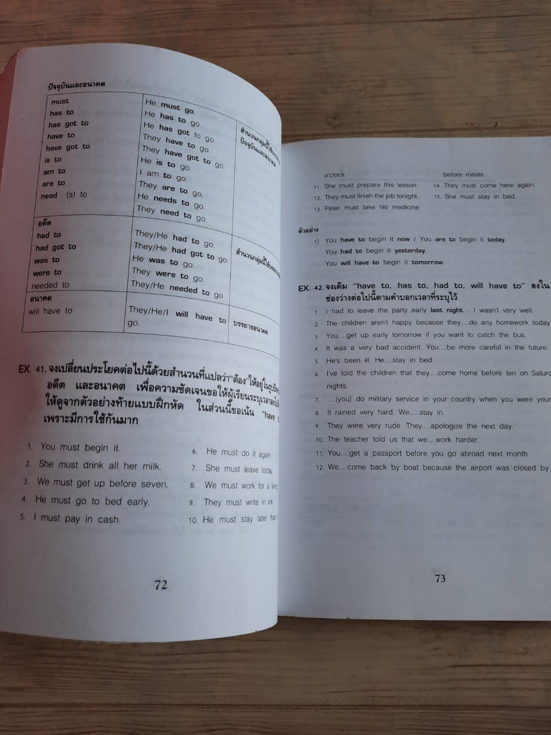 เก่งไวยากรณ์ได้ไม่ยาก (How to Master English Grammar) พิมพ์ครั้งที่ 7 โดย เศรษฐวิทย์