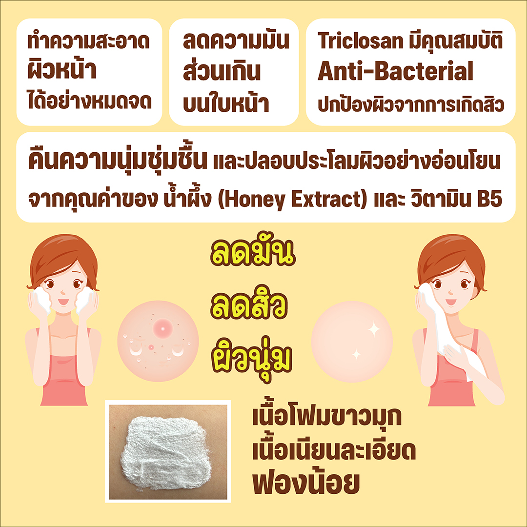 เฟเชี่ยล โฟม โฟมล้างหน้าผสมน้ำผึ้ง ลดมัน ลดสิว ผิวนุ่ม