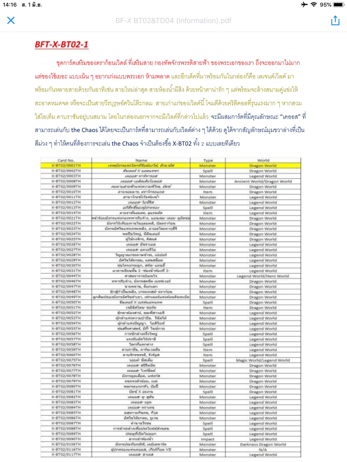 บัดดี้ไฟท์ ไทย X Booster Set 2 ยกกล่องและแยกใบ