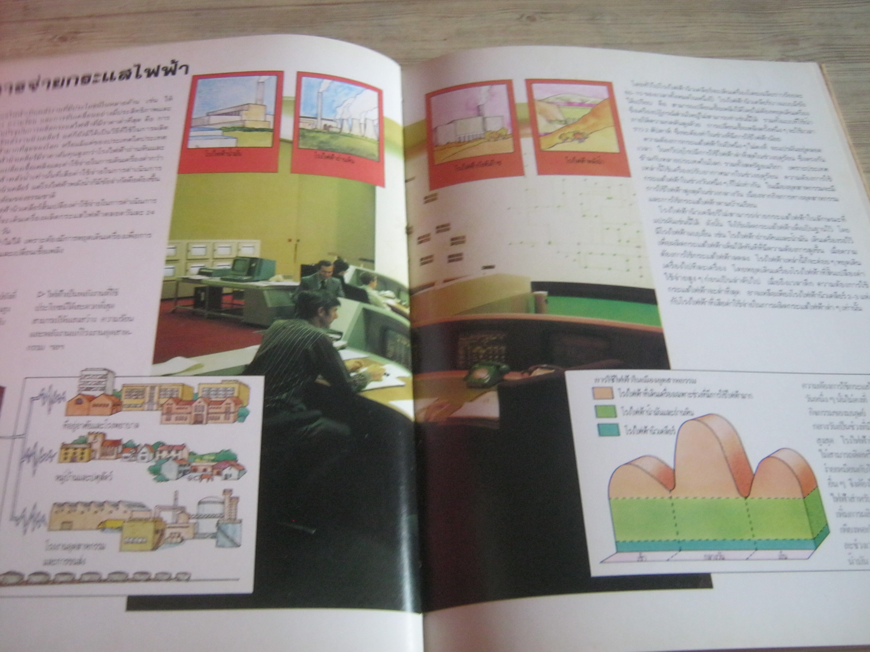 สารานุกรมชุดพลังงาน นิวเคลียร์ นิเกล ฮอกส์ เขียน