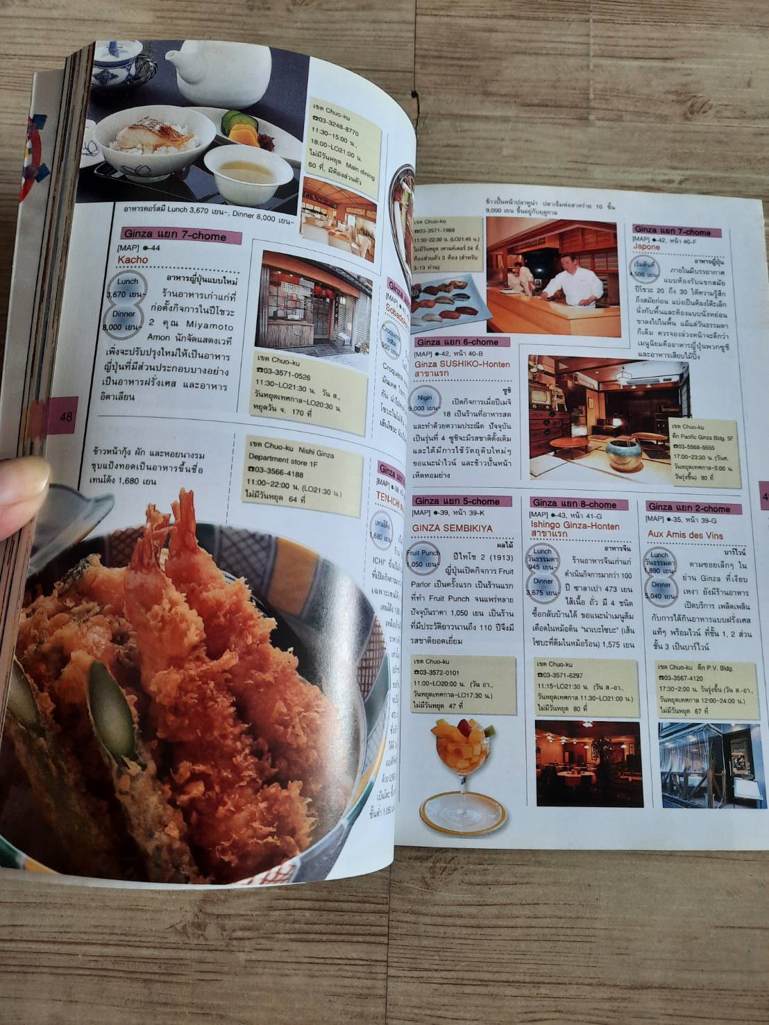 ต๊อก... ต๊อก... ต๊อก... โตเกียว เที่ยวสบาย ๆ สไตล์คนญี่ปุ่น (Tokyo) วรุณยุพา จันทโรจน์วงศ์ เรียบเรียง