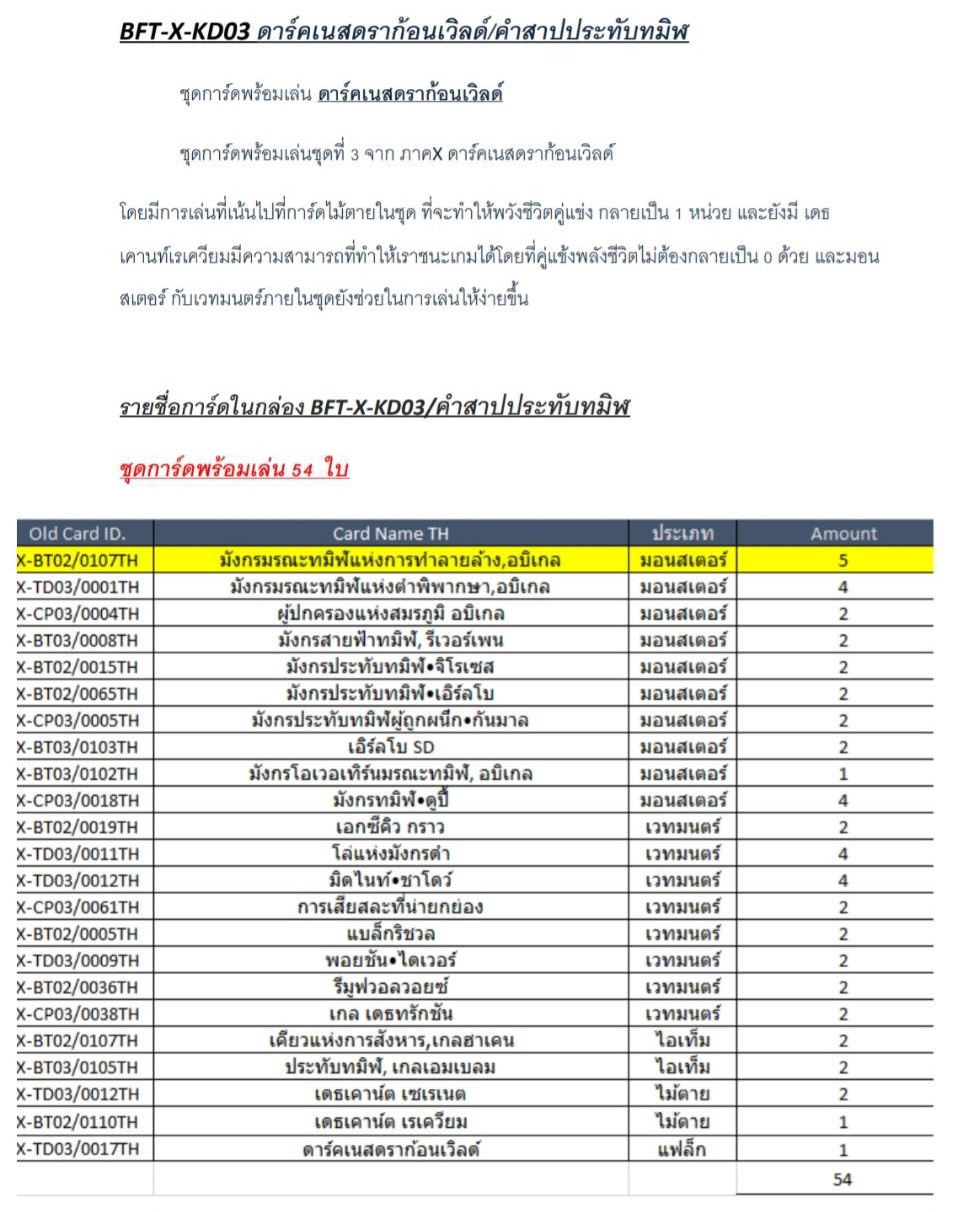 บัดดี้ไฟท์ BFT-X-KD03 ดาร์เนสดราก้อนเวิลด์ อบิเกล ชุดพร้อมเล่น 69 บาท 54 ใบ
