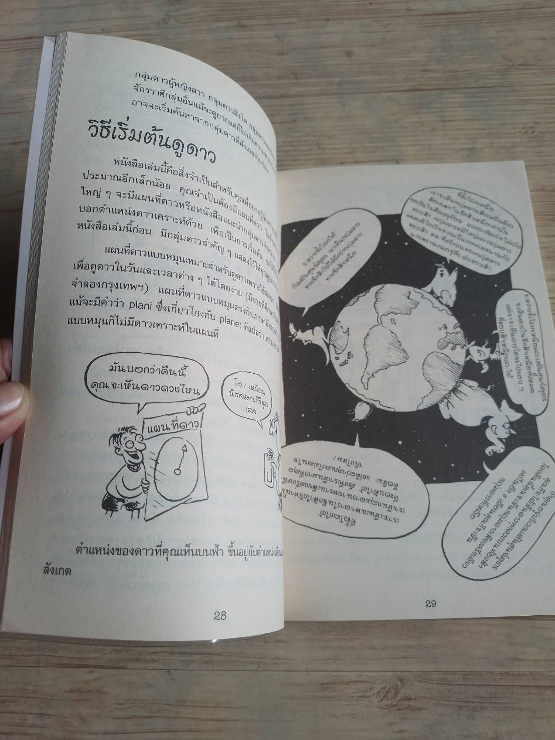 เรื่องน่ารู้ โหด มัน ฮา ทอ่งกาแล็กซีขี่จรวดเที่ยว Kjartan Poskitt เขียน Daniel Postgate ภาพ นิพนธ์ ทรายเพชร แปล