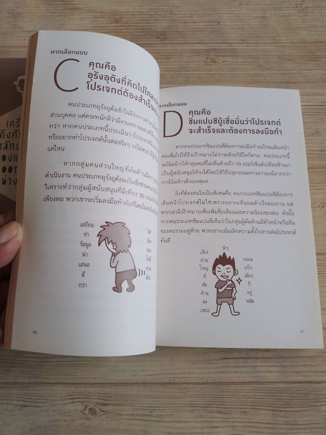 เพื่อนร่วมงานของคุณเป็นลิงแบบไหน Team GATHER Project เขียน ดร.จิดาภา กัมพลกัญจนา แปล