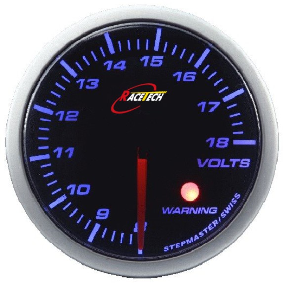 เกจ์วัด Volt วัดโวลท์ หน้ามืด 60 mm