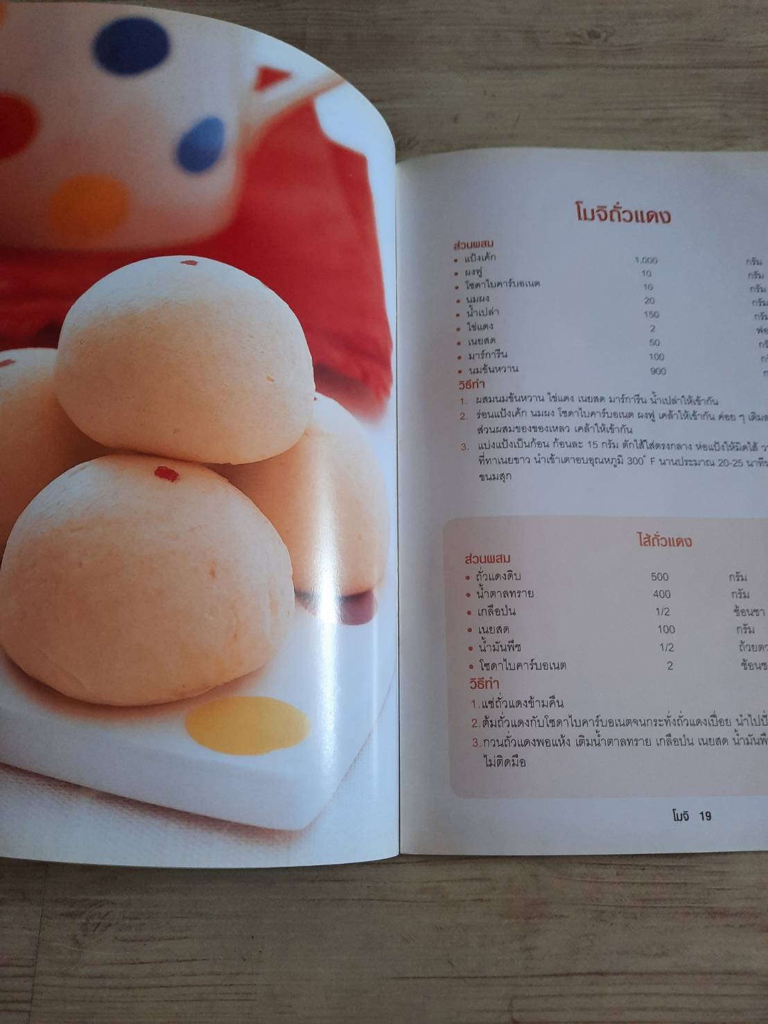 ขนมโมจิ อาจารย์นวรัตน์ เอี่ยมพิทักษ์กิจ เขียน***สินค้าหมด***