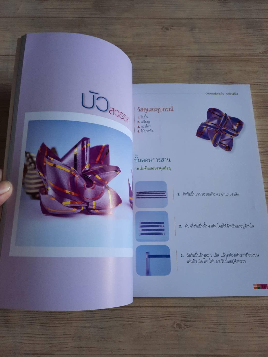 ศิลปะสร้างสรรค์เหรียญโปรยทาน โดย อาจารย์สายใจ เจริญรื่น