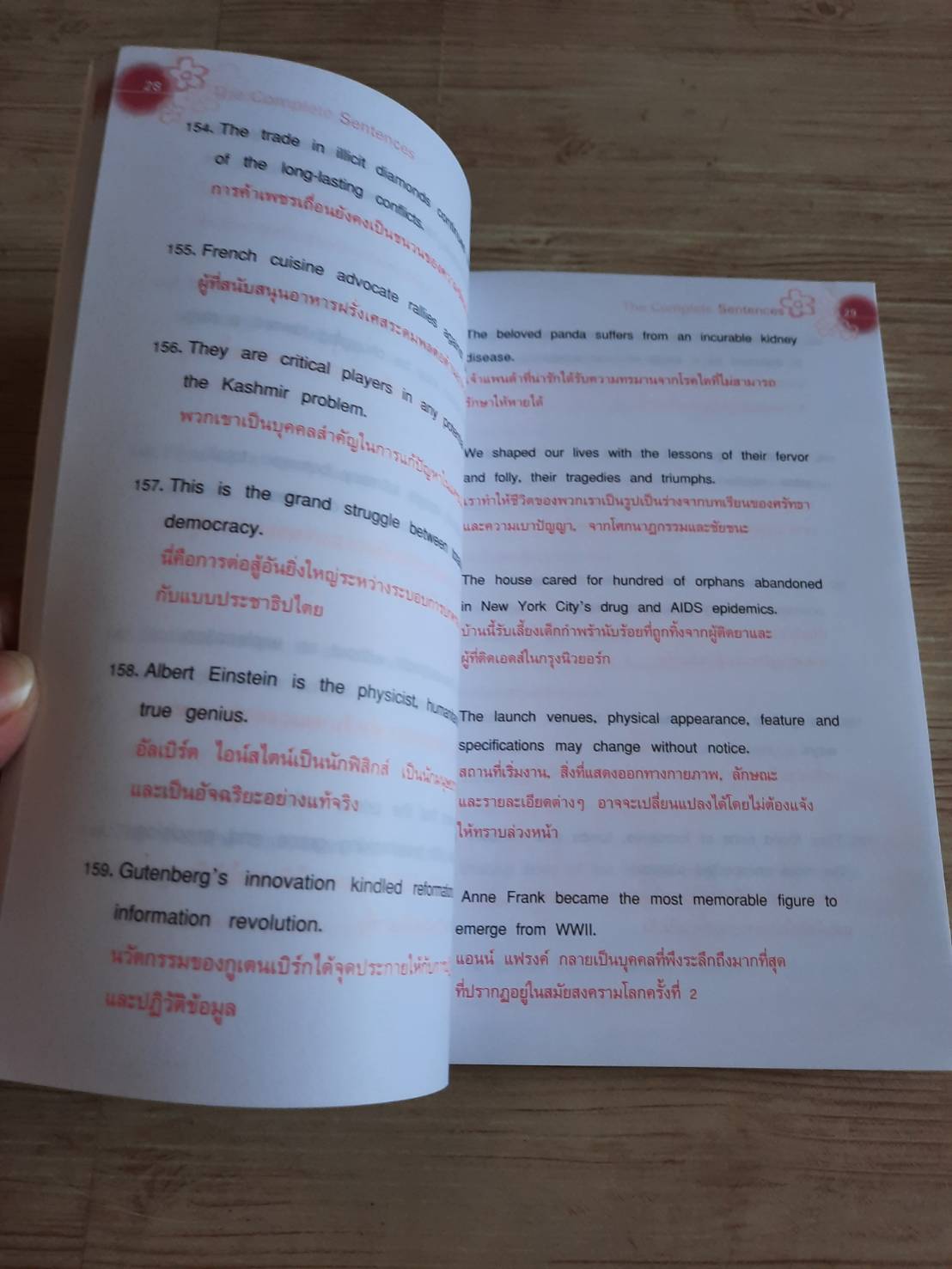 3232 WORDS By Oy Preampoolsawat (M.Ed.) & Nattaree Potong (B.A.)***สินค้าหมด***