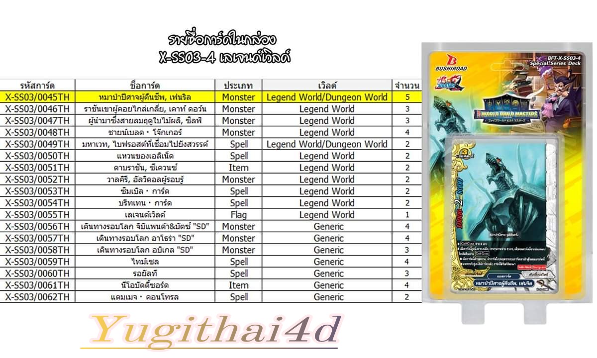 บัดดี้ไฟท์ BFT-X-SS03-4 เลเจนท์เวิลด์ พร้อมเล่น