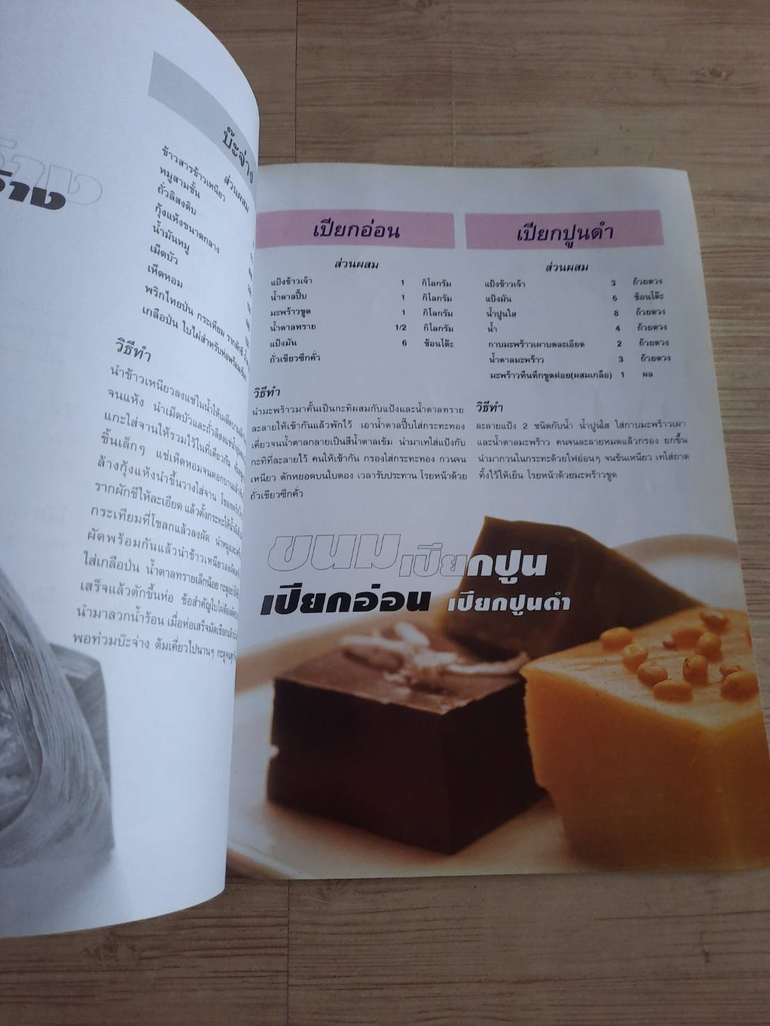 ตำรับลุงขาวไขอาชีพ ขนมเพิ่มรายได้***สินค้าหมด***