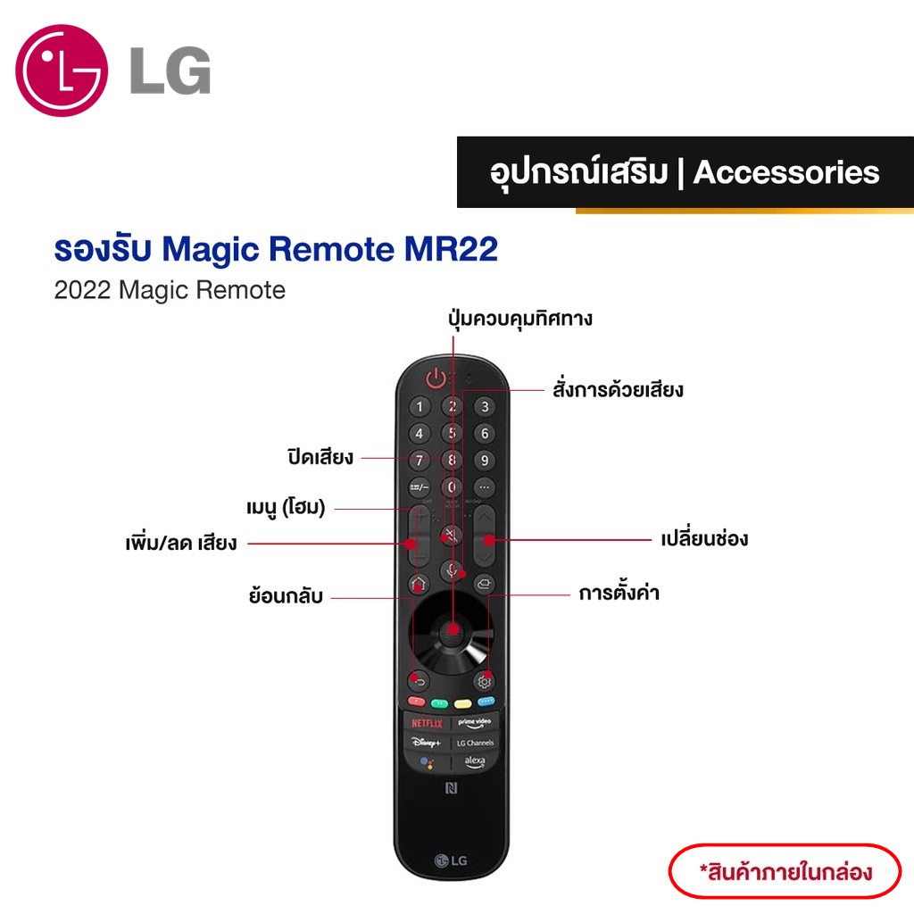 4K Smart TV LG NanoCell รุ่น 55NANO80SQA l HDR10 Pro l ThinQ AI l Google Assistant ลดราคาถูกสุดๆ โทรเล้ยย 02-4245594, 085-3801177, 081-6215561