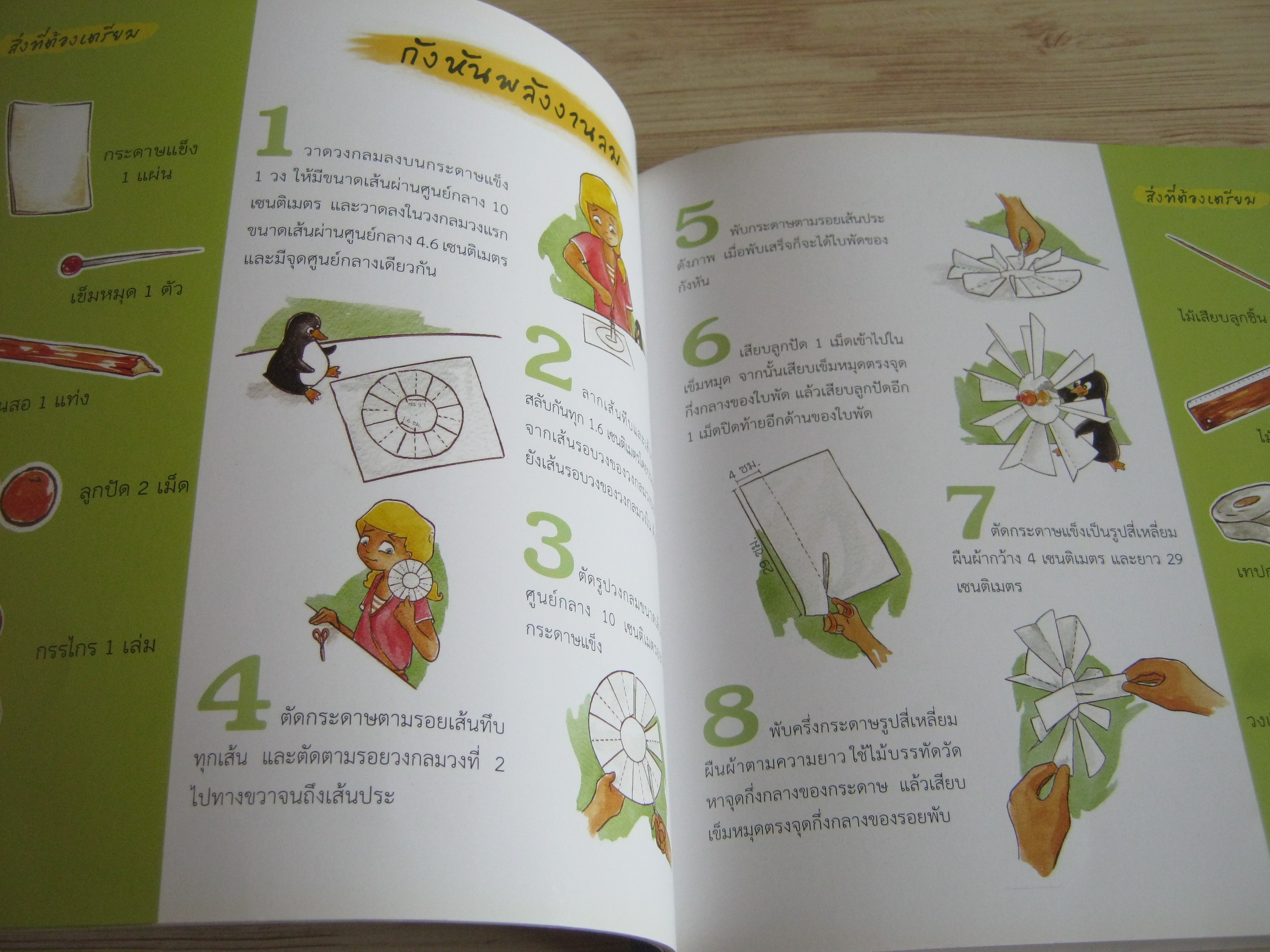 หนังสือจุดประกายคิด ชุด วิทย์ใกล้ตัว ทดลองวิทย์สารพัดนึ สิ่งแวดล้อม Marie-Charlotte Miron เรื่อง Melanie Perez ภาพ เสาวภา จิ๋วอยู่ แปล