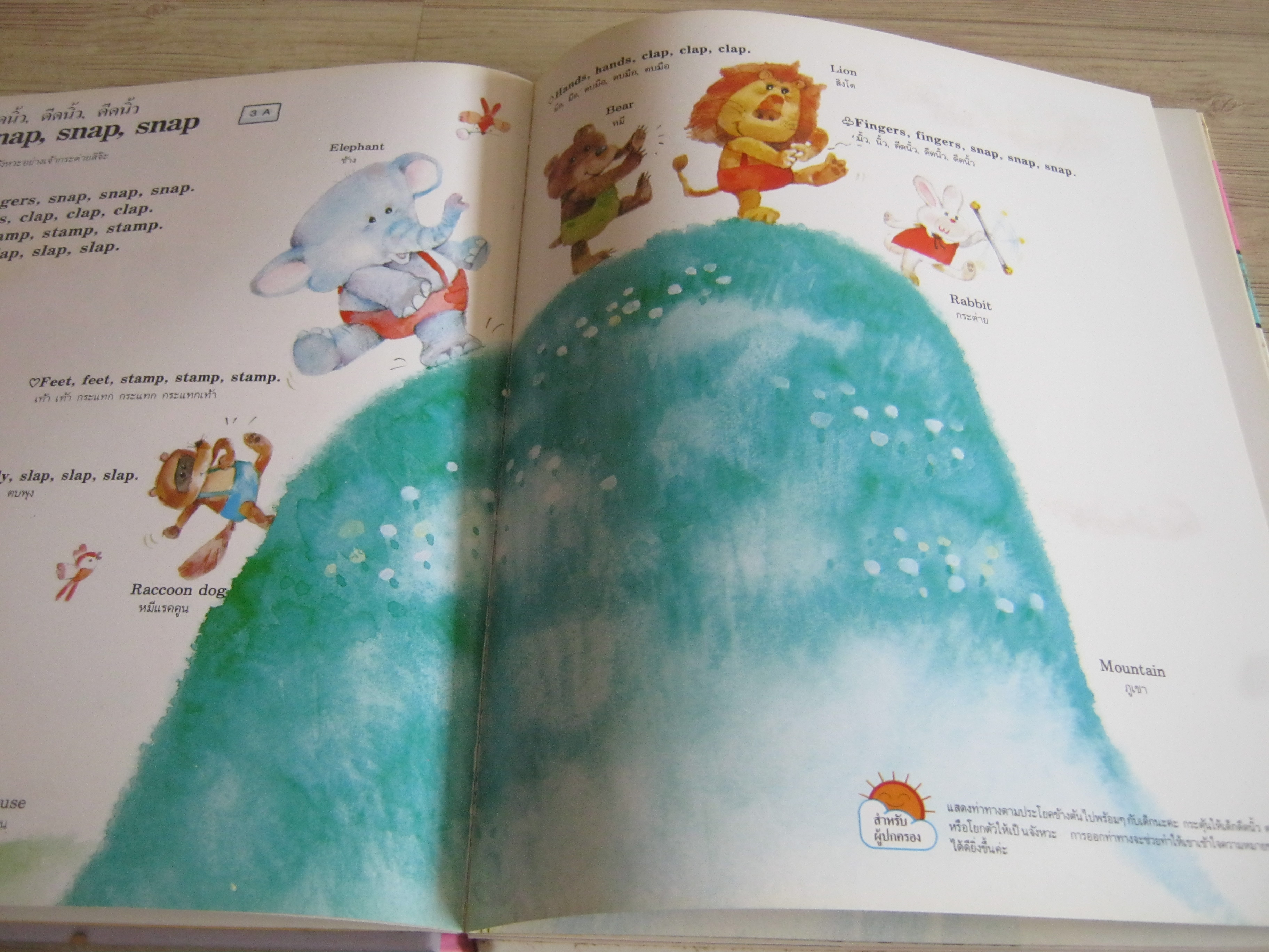 หนังสือชุดเรียนรู้ภาษาอังกฤษเบื้องต้นสำหรับเด็ก Rhythm Play สนุกสนานกับจังหวะ ผศ.วัลยาพร นาวีการและผศ.ดวงตา ลักคุณะประสิทธิ์ แปล