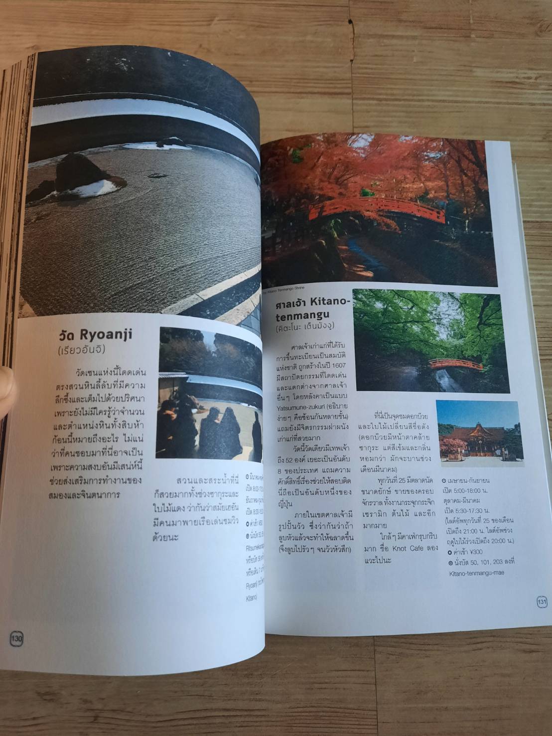 KYOTO SELECTED โดย ณิชมน หิรัญพฤกษ์