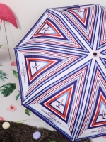 Chanel VIP Umbrella Set - Rare & Limited Chanel Airlines Edition - box & sleeve Vip Gift Chanel ของแท้ 100% ด้ามจับและกระดุมมีแบรนด์ชาแนลทุกจุด ตรงปลายด้ามจับเป็น Handy LED Light to Handle ไฟเปิด-ปิด และเปลี่ยนสีได้อัตโนมัติ ใช้ส่องเวลาเดินตอนกลางคืน ใช้ถ