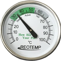 เทอร์โมมิเตอร์วัดอุณหภูมิปุ๋ยหมัก ปุ๋ยคอก ดิน ขาวัดยาว 20 นิ้ว ยี่ห้อ Reotemp