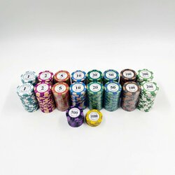 ชุดชิปโป๊กเกอร์เกรดพรีเมี่ยม น้ำหนัก14 g.ลาย Lasvegas (แบรนด์ Poker Club)