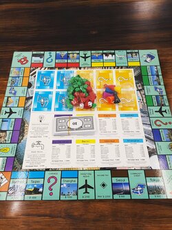 เกมเศรษฐีโมโนโพลี่เมืองสำคัญต่างๆบนโลก (Monopoly Global Village)