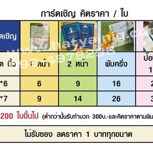 การ์ดบวช,การ์ด แต่งงาน