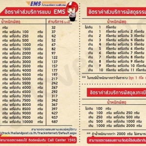 อัตราค่าจัดส่งพัสดุของไปรษณีย์ไทย