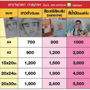 วาดภาพเหมือน