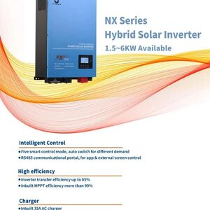 LVTOPSUN อินเวอร์เตอร์ 24v 1600W MPPT 40A หม้อแปลงเทอรอยด์ Hybrid OFFGRID