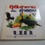 หนังสือชุดคำถามและคำตอบ นก เฟอร์กัส คอลลินส์ เขียน รองศาสตราจารย์ ดร.สุนทร โคตรบรรเทา แปล****สินค้าหมด***
