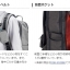 กระเป๋ากล้อง Camera Backpack E028