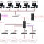 ระบบ No HDD หรือ DiskLess Server